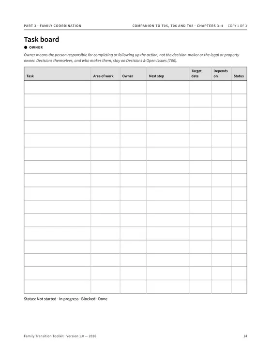 Page 14 of the printable Toolkit: Task board.